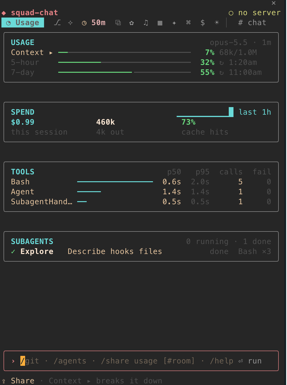 The Usage room: context and the 5-hour and 7-day meters, spend with its chart and cache hits, each tool's p50 and p95, and an Explore subagent.
